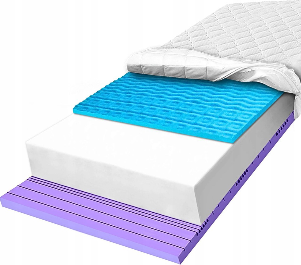 Puha masszázsmatrac H1 H2 130x170 kontúrozott 7 zónás keringési 17cm