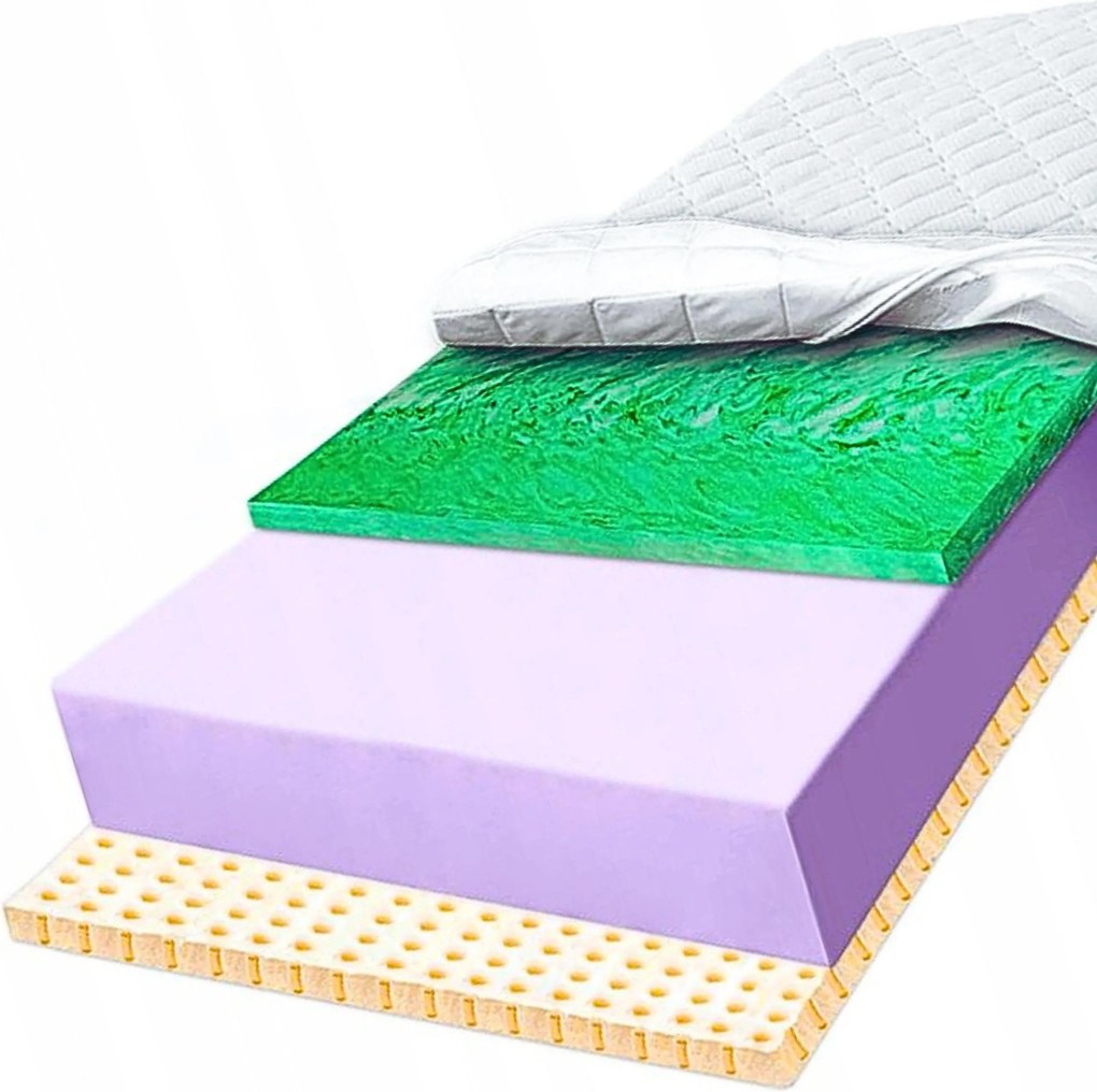 Habszivacs matrac 140x170 latex matrac antiallergén légáteresztő 22 H3