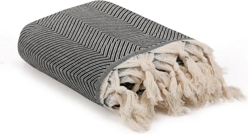 Trendy kanapévédő 170 × 230 cm, fekete