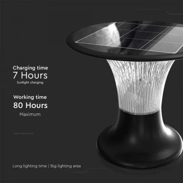 LED napelemes lámpa szenzorral LED/15W/3,2V 4000K/6000K IP65 6000 mAh