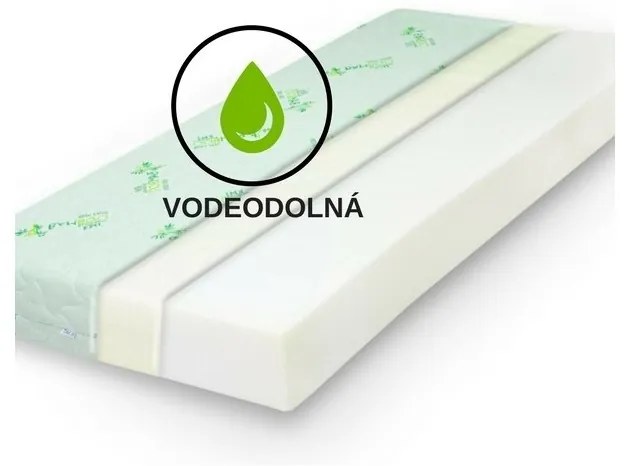 EMI fehér vízálló gumis lepedő körgumival, 90x200-as lap
