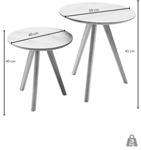 VEYLOR dohányzóasztal 2 darabos szett – tölgy