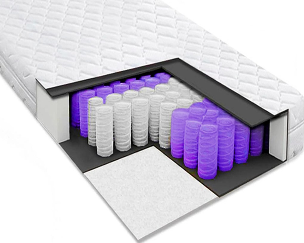 H3 150x200 cm-es, 7 zónás, 17 cm vastag, zsákrugós matrac habszivaccsal