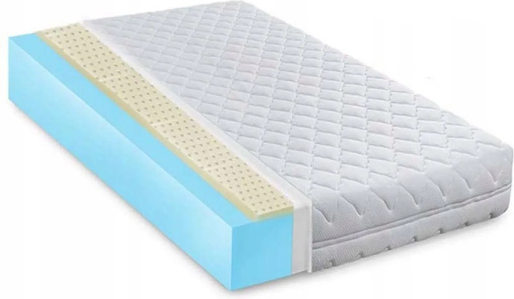 90x190 Matrac Látexszel, Rugalmas Hab, 19 CM