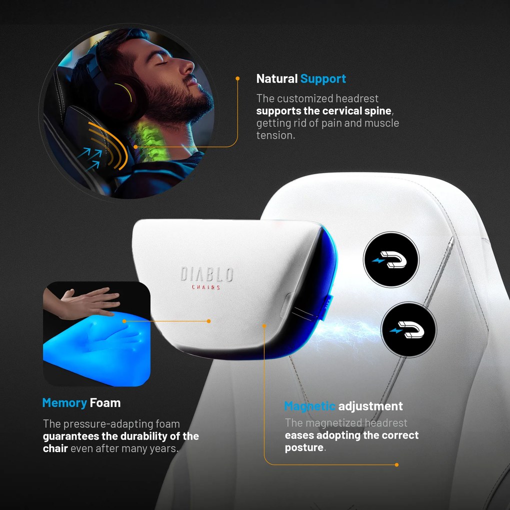 Gamer szék fehér Normal Size: Diablo X-Eye Prime Ghosted White