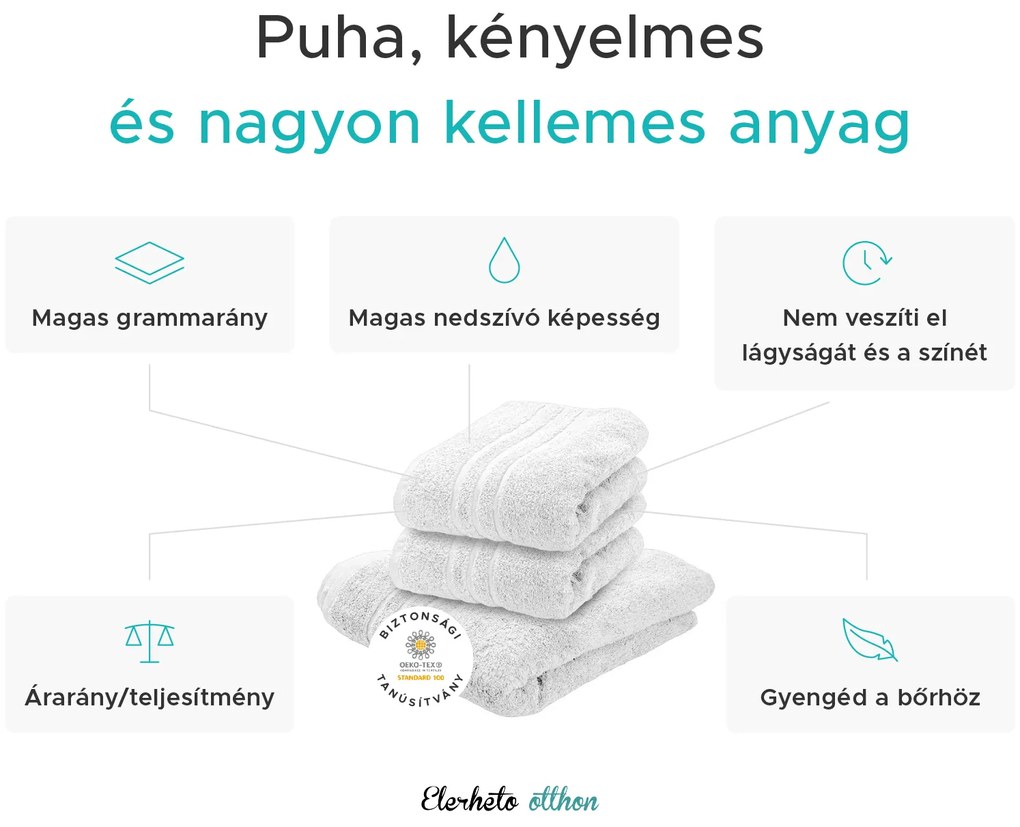 Classic sötétszürke fürdőlepedő 70x140 cm, 100% pamut