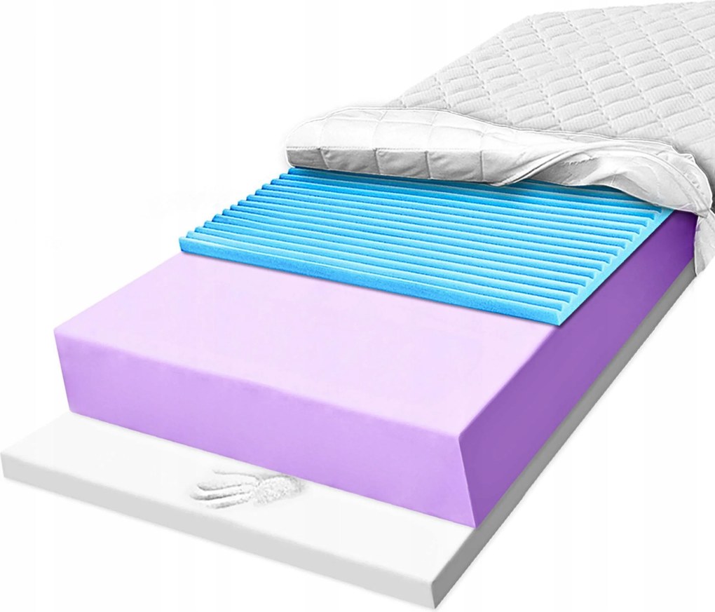 100x200 H3 H4 formára emlékező, termoplasztikus masszázsmatrac 22