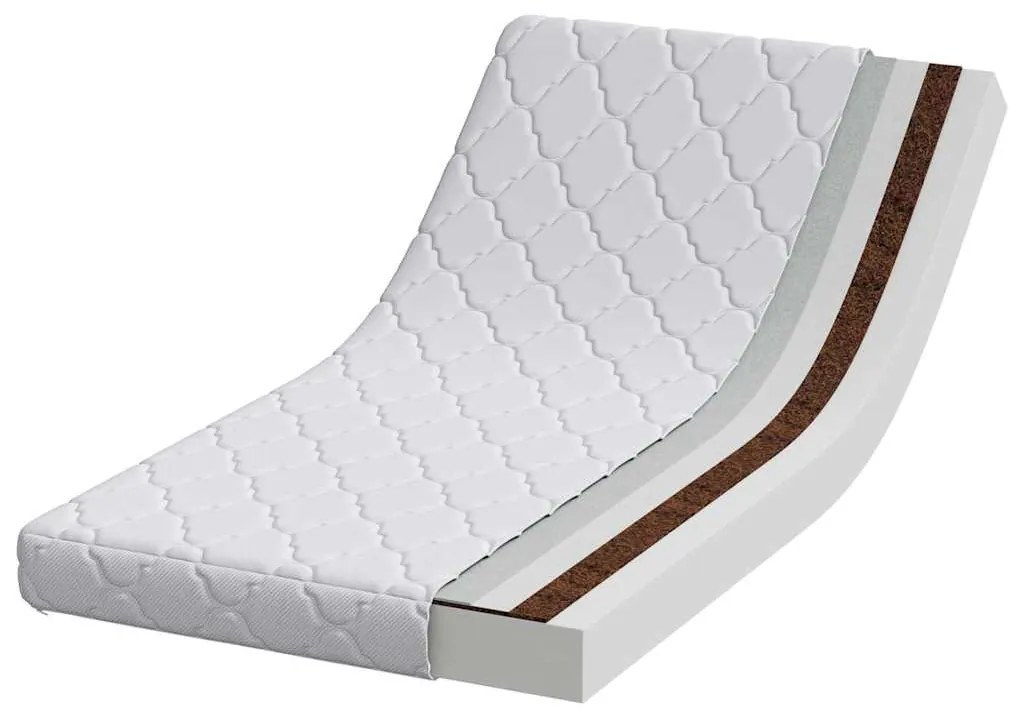 Matrac Kókuszréteggel Fehér 120 x 60 cm PU hab