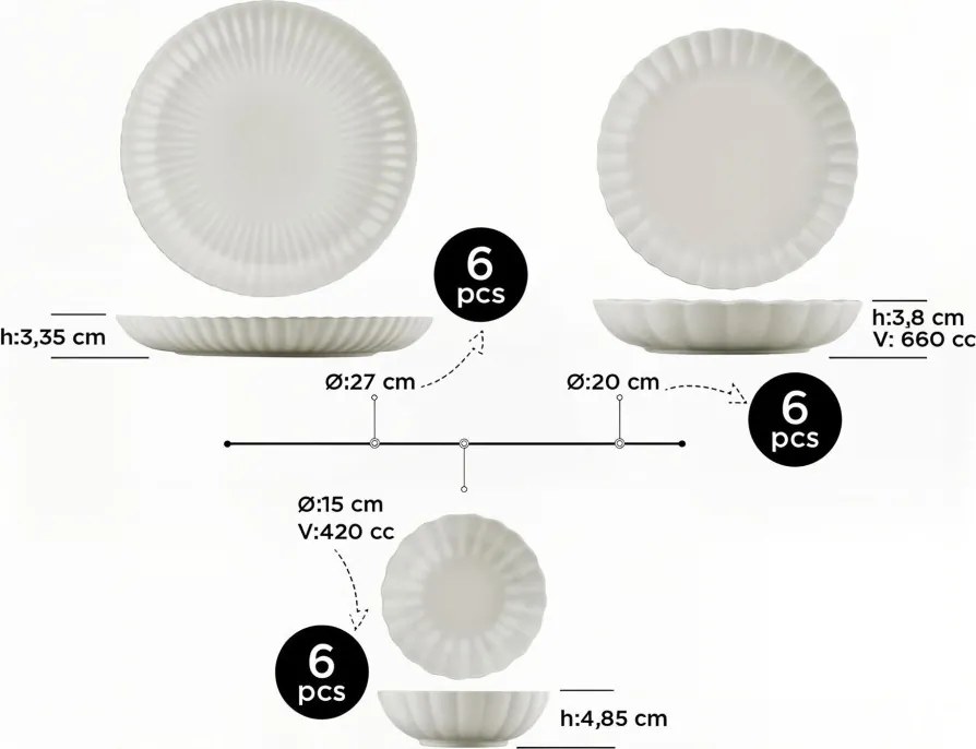 18 részes porcelán étkészlet