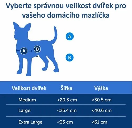 PetSafe® Extreme Weather alumínium ajtó M