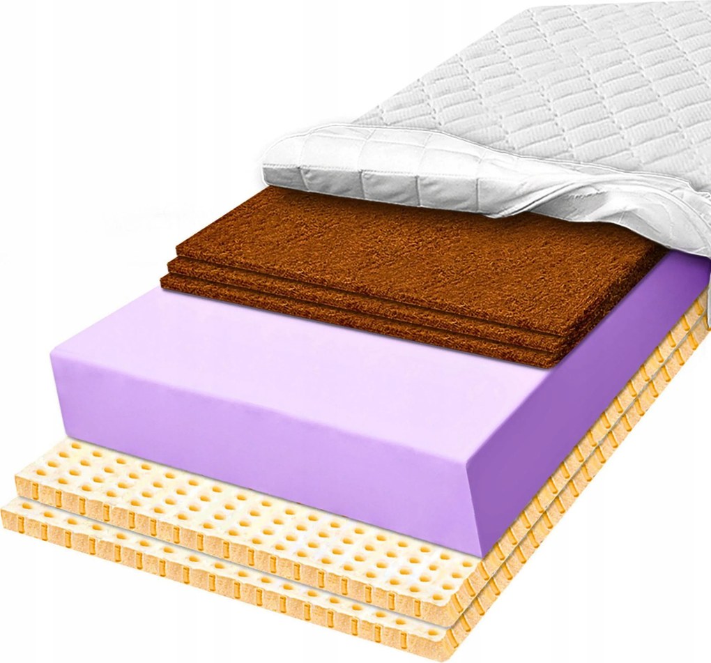 80x190 Prémium habszivacs matrac kókusszal és latexxel, antiallergén, 19 cm magas H3 H5