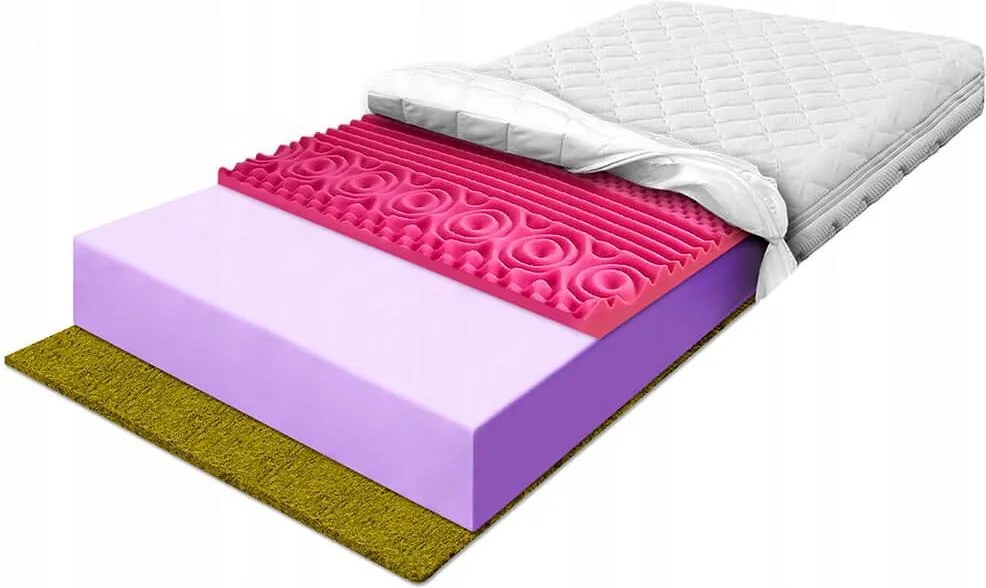 Masszázs matrac 90x190 kemény habszivacsos szivacsos fűvel 26 rezgéscsökkentés H4 26cm