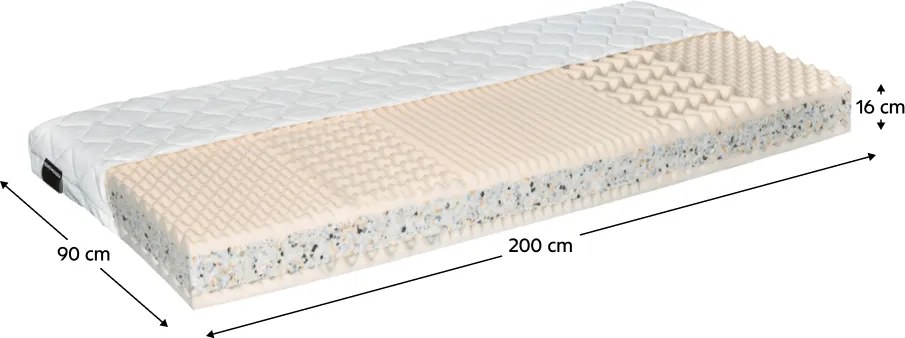 Matrac, 90x200, CATI V