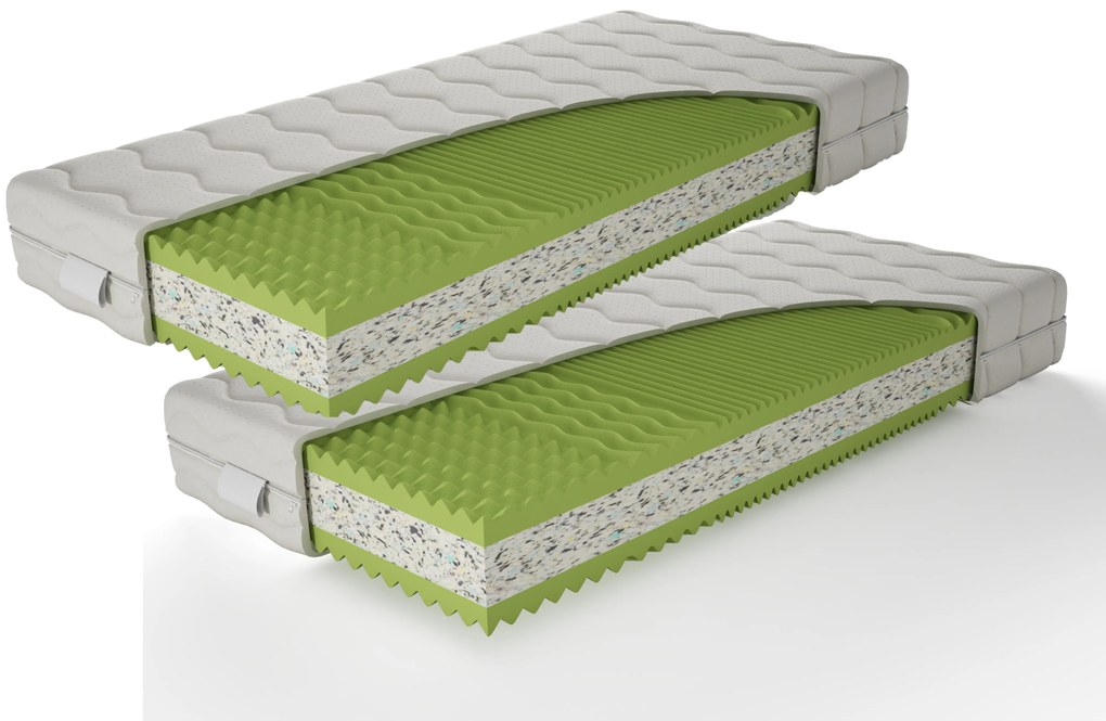 Habmatrac Noela 200x80 cm (T3/T4) 1 + 1. 1033583