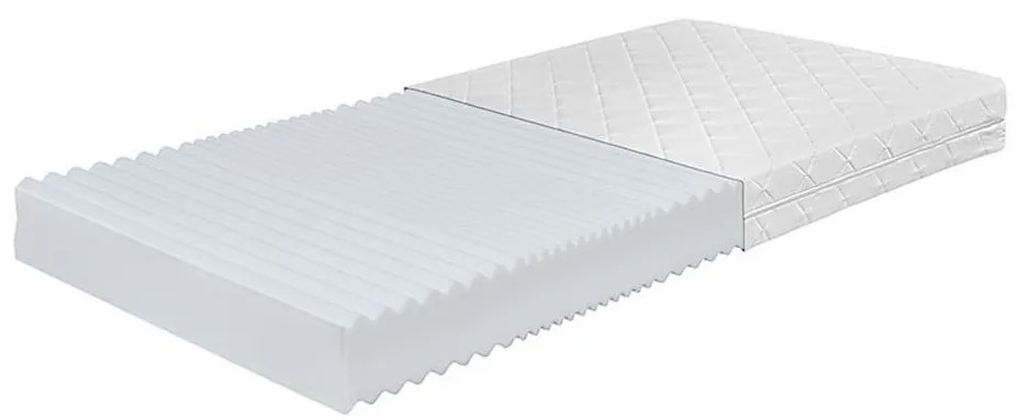 Matrac STYX 90x200 cm