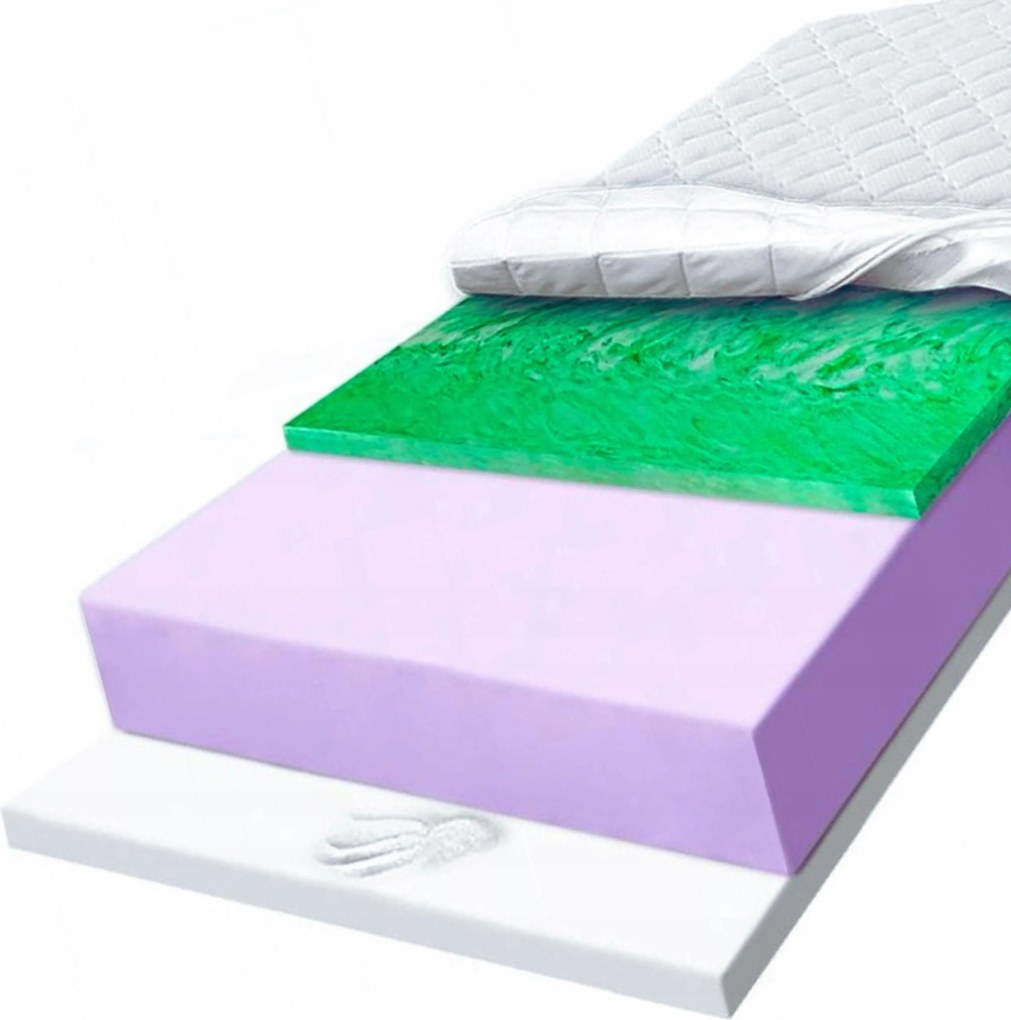 Habszivacs matrac H3 H4 130x200 borítóval Visco Memory rugós Verde 12 cm