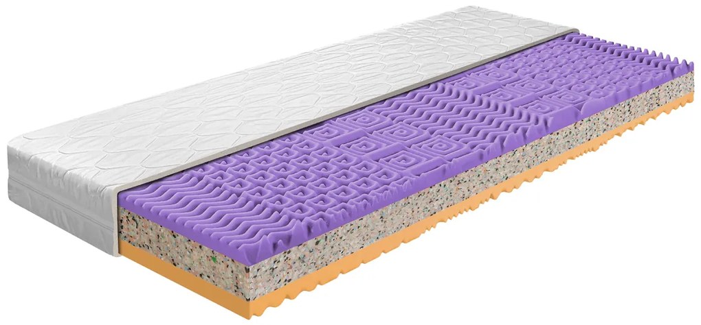Habszivacs matrac Klara 200x90 cm (H4). 1107510