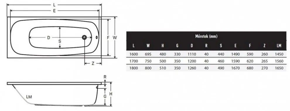 Como 180 egyenes kádtest lábbal
