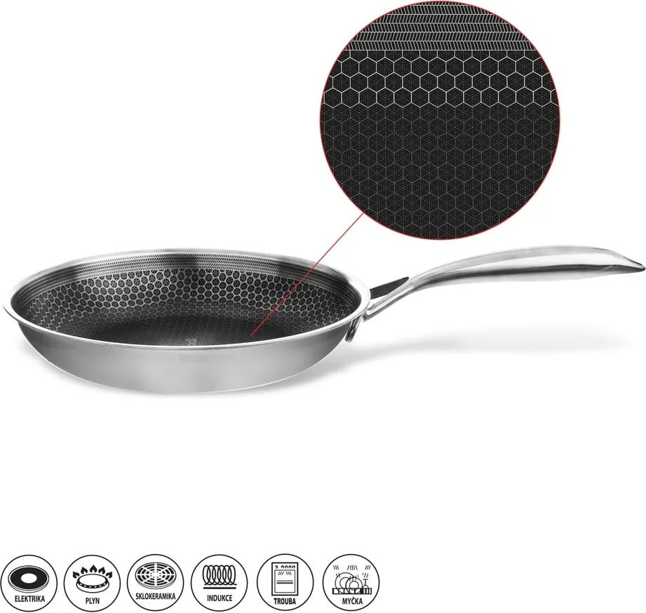 Cookcell serpenyő tapadásmentes felülettel, ⌀ 24 cm - Orion