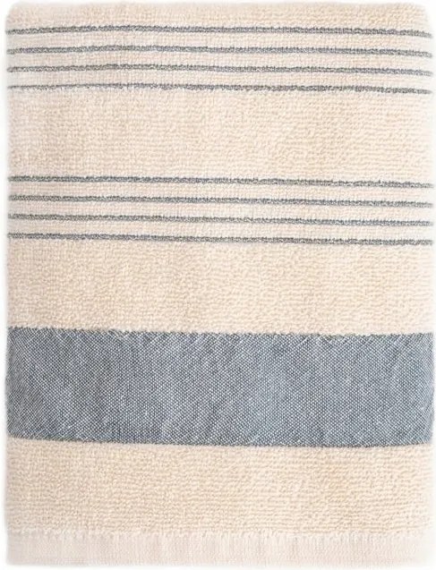 Nebo törölköző kék csíkos 50x90 cm Homla