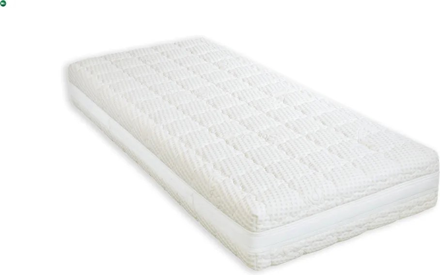 Medical HD Prémium matrac 140x200