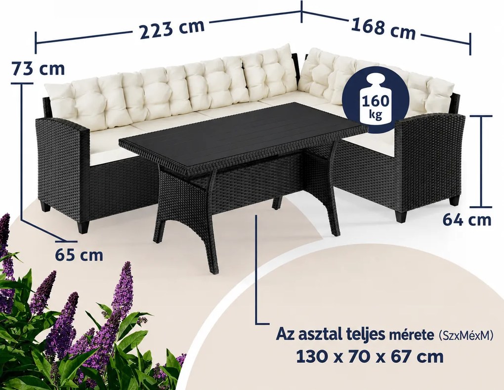 Deuba Rattan ülőgarnitúra Sedan I. - fekete/krémszínű párnák