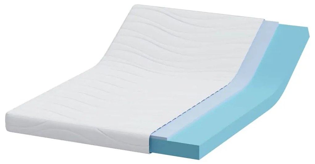 Matrac Fehér 140 x 190 cm Gél Memóriahab