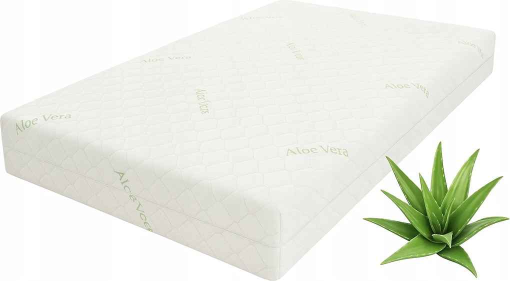 Matractakaró 120X200 CM Aloe Verával, Cipzárral, Egyedi Méretre