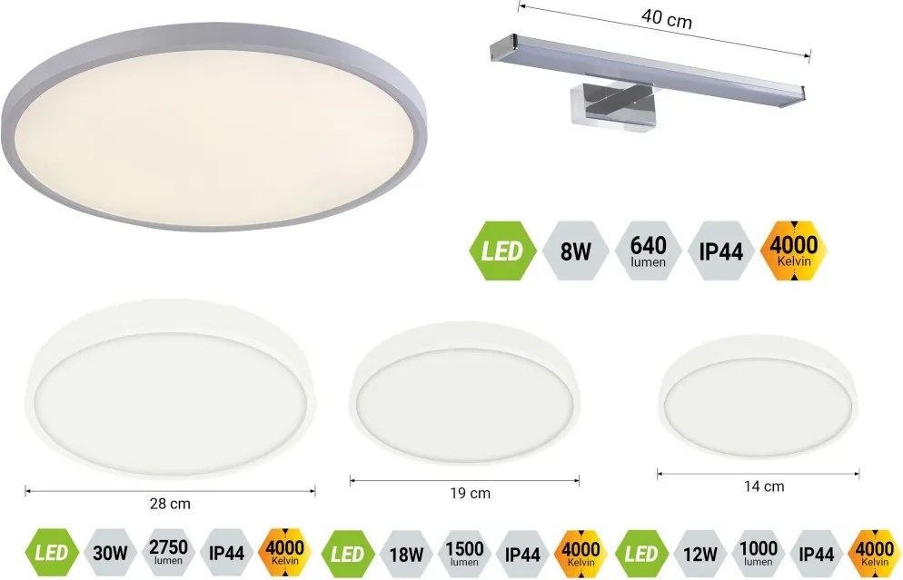 BASIC WHITE 1 LÁMPACSOMAG