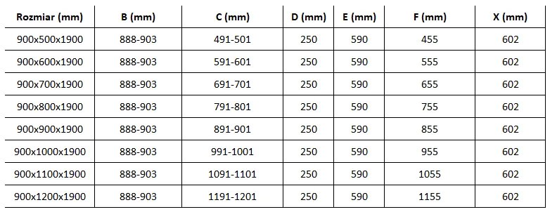 Mexen Roma, zuhanykabin egyszárnyú ajtóval 90 (ajtó) x 70 (fali) cm, 6mm átlátszó üveg, fekete profil, vékony zuhanytálca 5 cm fehér, fekete szifonna…