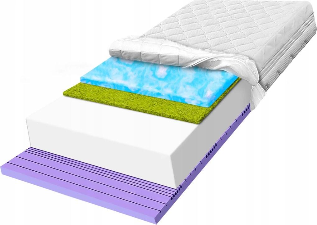 H2 habszivacs matrac 120x190 fű kontúros hipoallergén 30cm