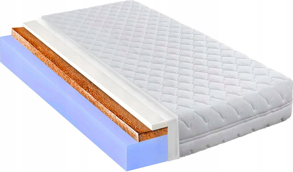 H3 H4 Habszivacs matrac 170x180 visco memory ortopéd kókusz 15cm habszivacs