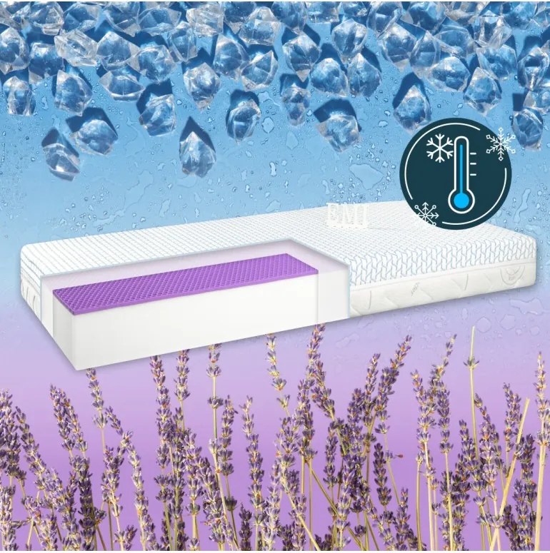 EMI Elastofresh Comfort matrac 90×200 cm, 1+1 INGYEN