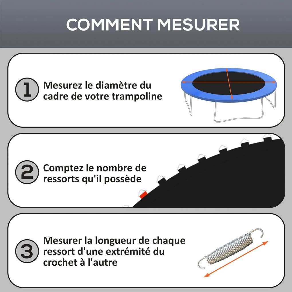 SPORTNOW Pótmatrac Trampolinhoz, Kompatibilis 8 láb (Ø 2,4 m) Trampolinokkal és 14 cm-es Rugókkal | Aosom