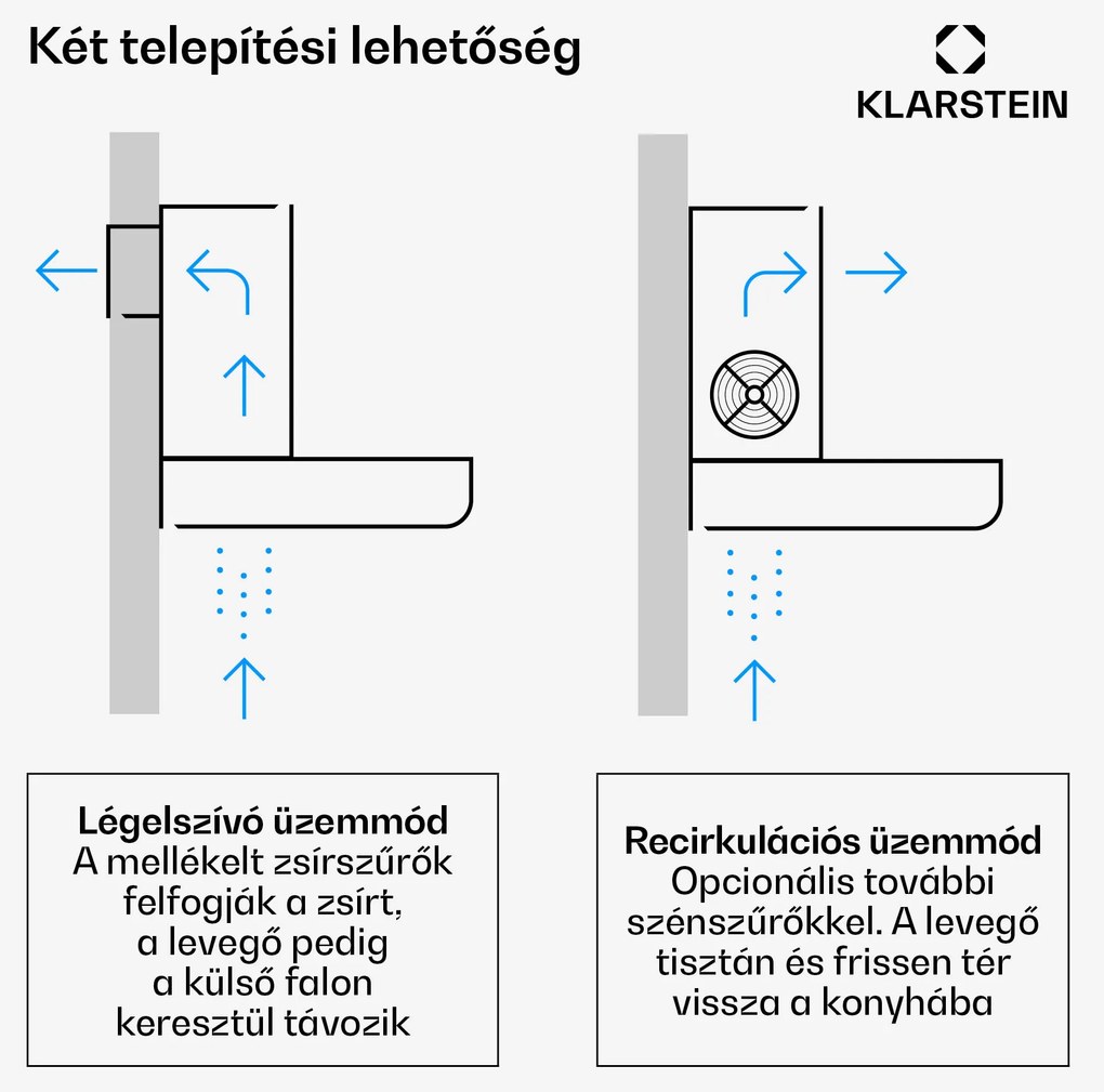 Klarstein Limelight 90, páraelszívó, 90 cm, fali páraelszívó, 640 m³/ó