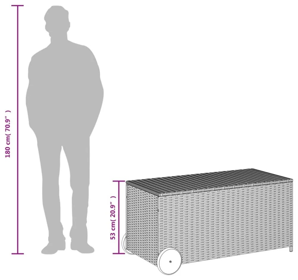 szürke polyrattan kerti tárolóláda kerekekkel 190 L