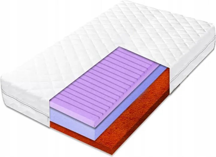 Matrac 80x170 hr ortopéd kókusz hab 25cm kemény H4