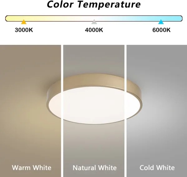 Brilagi - POOL LED mennyezeti lámpatest LED/48W/230V 3000/4000/6000K átm. 40 cm aranyszínű