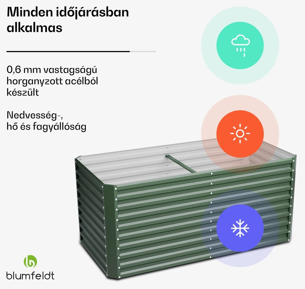 Blumfeldt High Grow Straight magaságyás, 1800 L, Ergonomikus, Időjárásálló, Nyitott alap