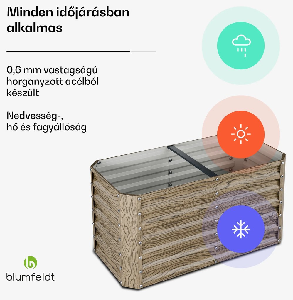 Blumfeldt High Grow Straight magaságyás, 432 L, Ergonomikus, Időjárásálló, Nyitott alap