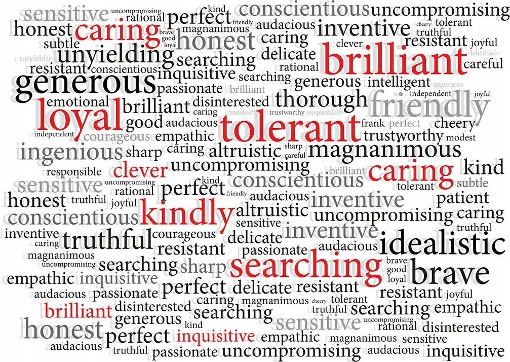 Fotótapéta Szavak fehér háttérrel Tipográfia 312x219 Modern Kontraszt +ragasztó