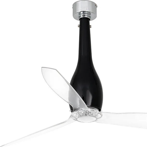 FARO 32002 ETERFAN Ventilátoros lámpa IP20