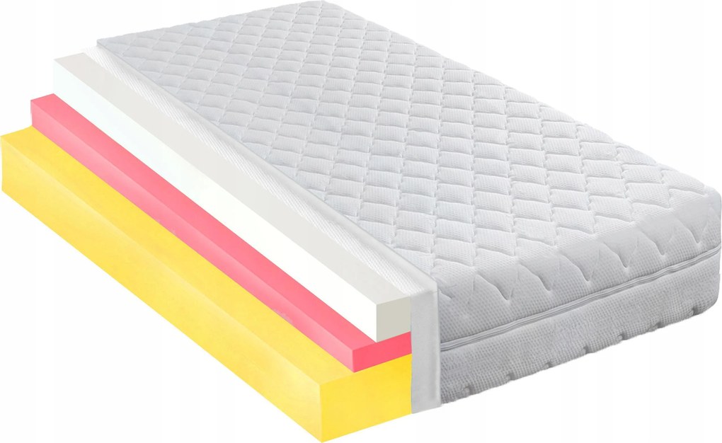 H2 H3 habszivacs matrac 150x160 hr viszkoelasztikus termoelasztikus 26cm burkolóanyag