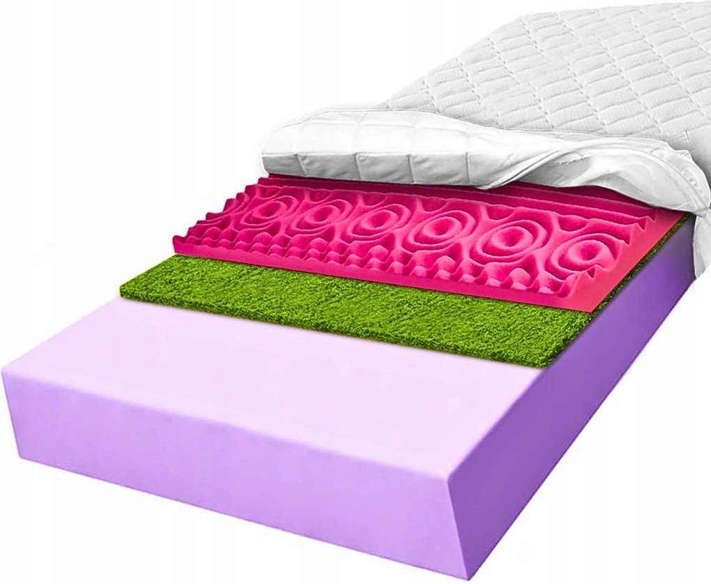 Masszírozó matrac 170x180 kemény masszírozó habbal merevített H4 hab 26