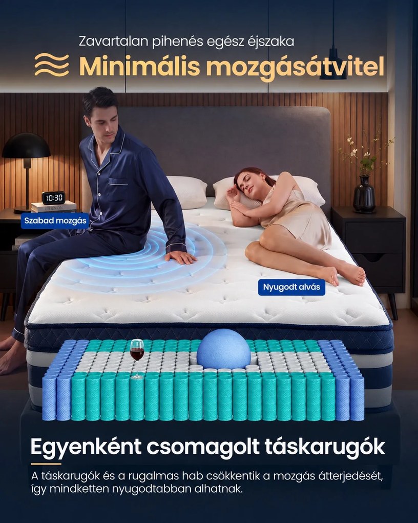 VASAGLE hibrid táskarugós matrac zselés memóriahabbal, 7 zónás alátámasztással, H3, 140 x 200 x 25 cm
