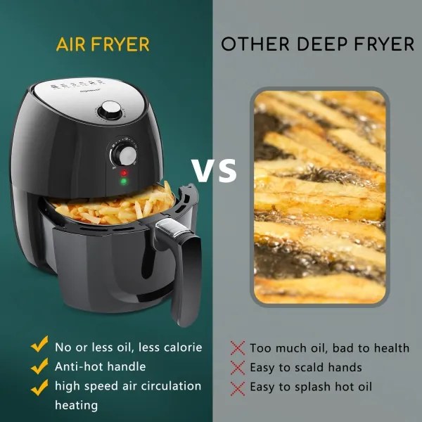 Aigostar - Forró levegős sütő 1500W/230V 3,5l fekete