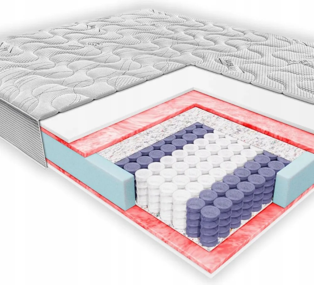 Janpol Dynamic rugós matrac 160x200 cm zsákrugós, közepesen kemény, H2
