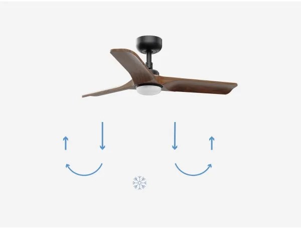 FARO 33806-1TW-LED HEYWOOD LED ventilátor 10W 230V 2700/4000/6000K + DO