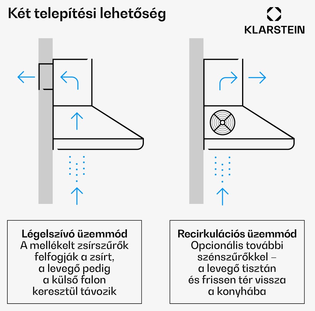 Klarstein Noir, retro kéményes páraelszívó, nemesacél, fekete