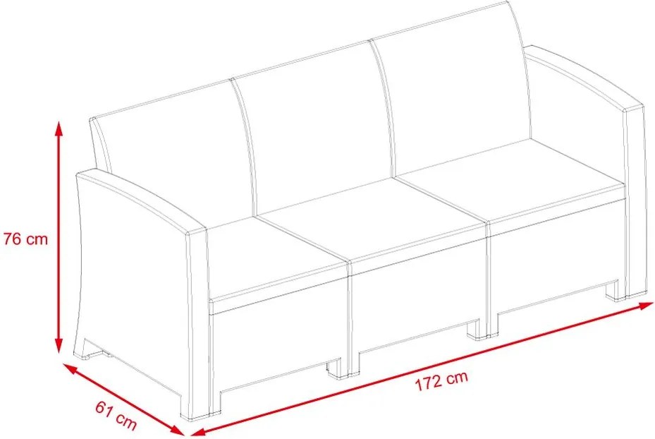 Avenberg IBERIA Nagy rattan szett - fekete rattan